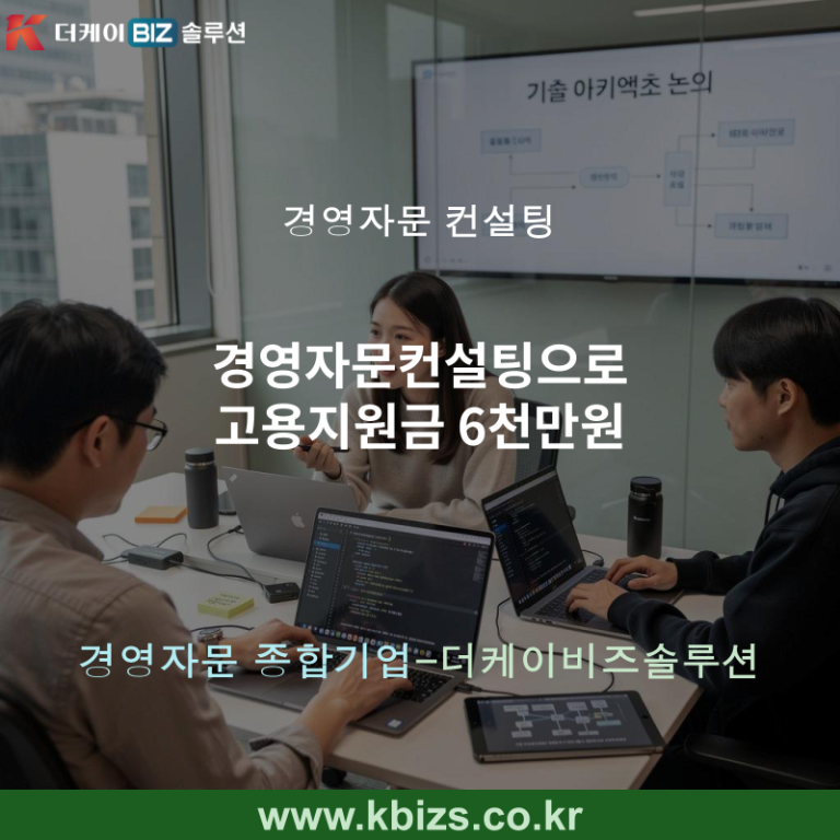 경영자문컨설팅으로 고용지원금 6천만원