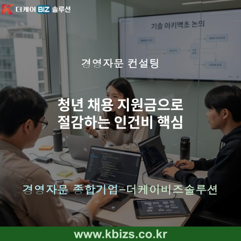 청년 채용 지원금으로 절감하는 인건비 핵심