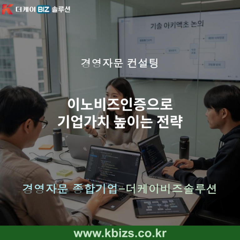 이노비즈인증으로 기업가치 높이는 전략
